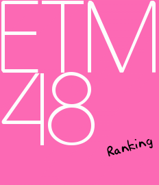 ETM48 Ranking
