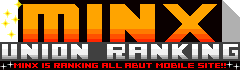 Minx Ranking